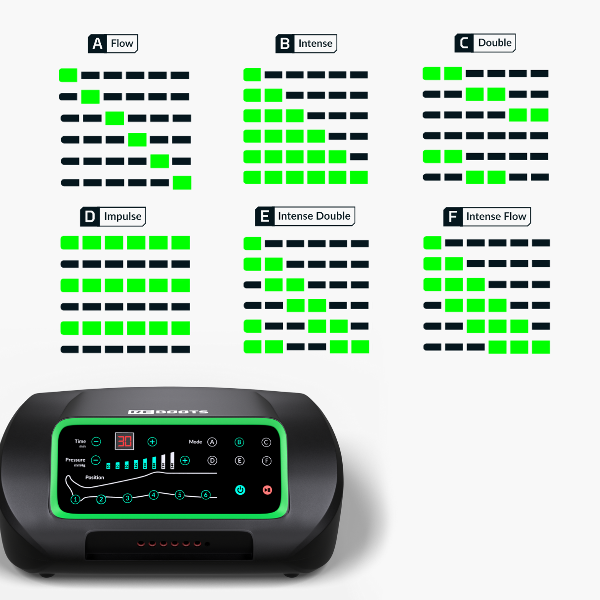 Reboots One Lite – kompresijski sustav za noge4 Reboots One Lite – kompresijski sustav za noge4