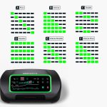 Reboots One Lite – kompresijski sustav za noge6