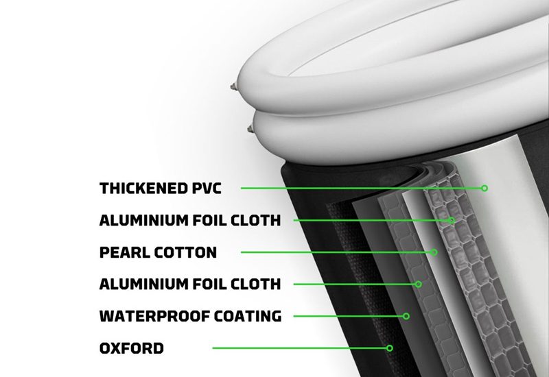 Dugotrajnija krio terapija