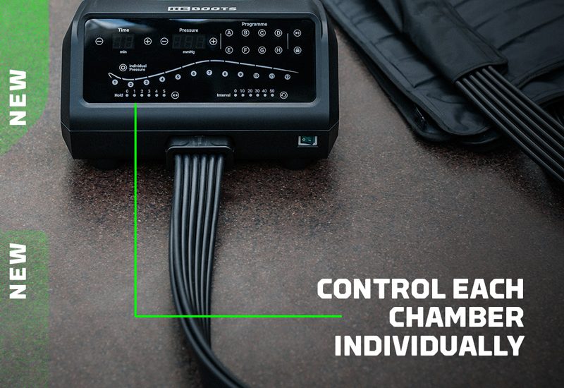 Individualna kontrola